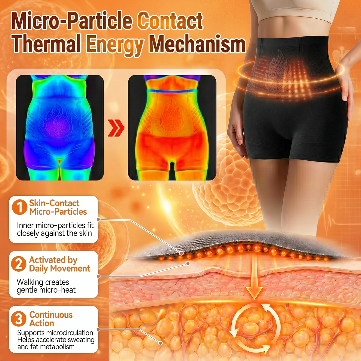 🧧✨PAURAJU® 30-Min All-in-One Micro-Particle Fat-Burning Shorts✅Ignites deep microcirculation to melt fat, flush toxins, and reverse metabolic aging.