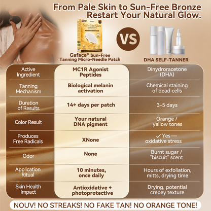 𝗚𝗮𝗳𝗮𝗰𝗲®☀️ 💎Sunless Natural Glow Transdermal Tanning Micro-Needle Patch