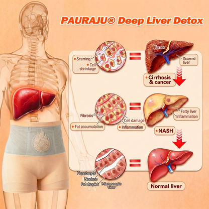 🧧✨PAURAJU® 30-Min All-in-One Micro-Particle Fat-Burning Shorts✅Ignites deep microcirculation to melt fat, flush toxins, and reverse metabolic aging.