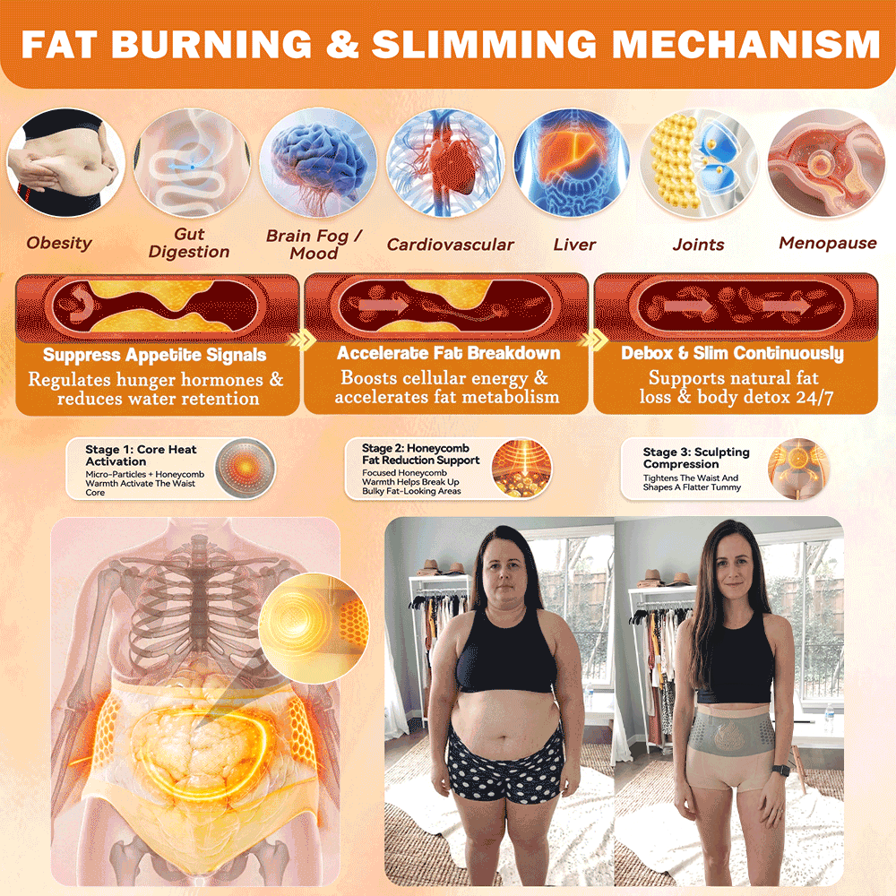 🧧✨PAURAJU® 30-Min All-in-One Micro-Particle Fat-Burning Shorts✅Ignites deep microcirculation to melt fat, flush toxins, and reverse metabolic aging.