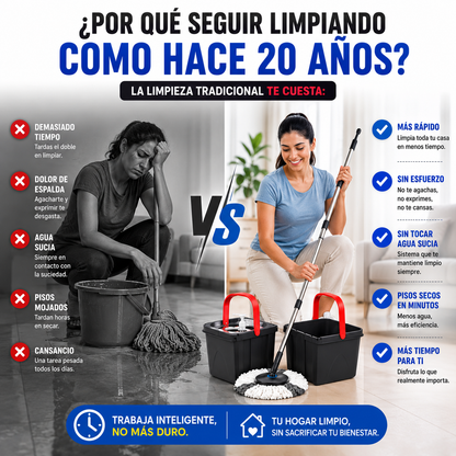 Bluelander™-Trapeador 360° Doble Cubeta