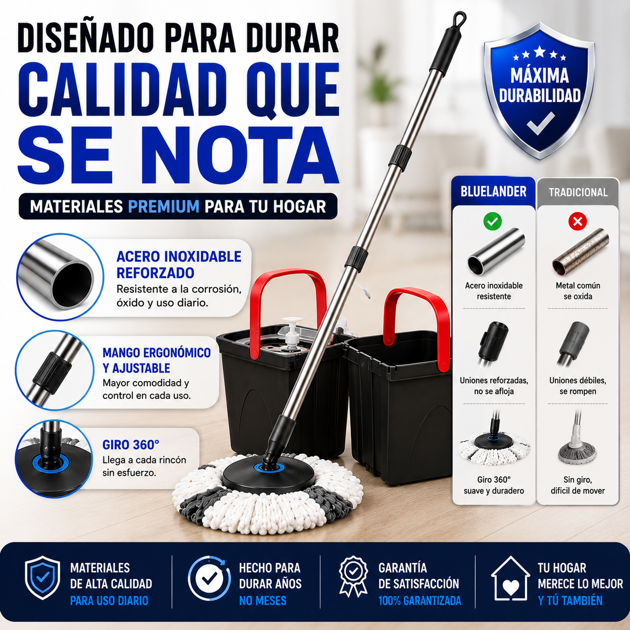 Bluelander™-Trapeador 360° Doble Cubeta