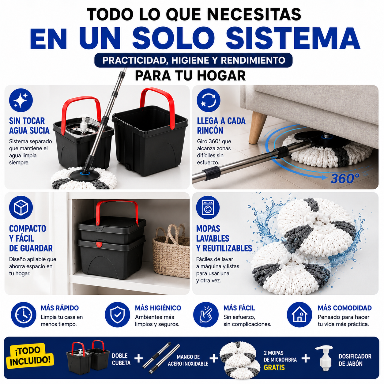Bluelander™-Trapeador 360° Doble Cubeta