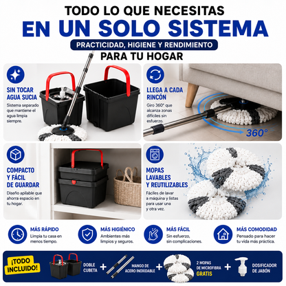 Bluelander™-Trapeador 360° Doble Cubeta