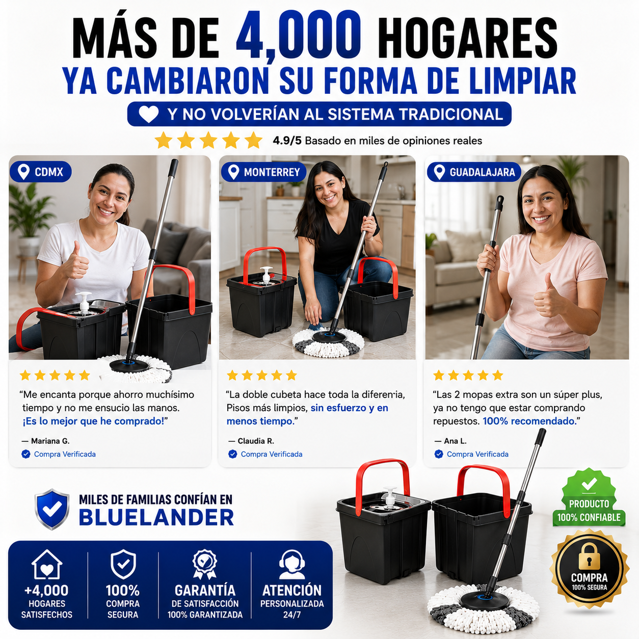 Bluelander™-Trapeador 360° Doble Cubeta