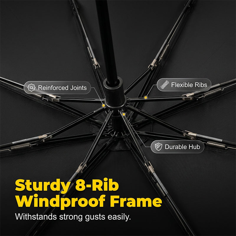 🌦️🌦️Manual Open 8-Rib Sun & Rain Umbrella